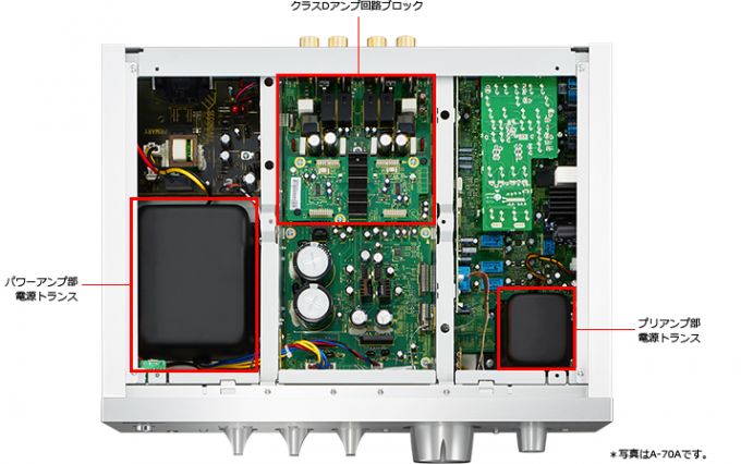 HEAD4影音頻道- Pioneer 推出對應高解析音源的D 類擴大機A-70A、A-70DA